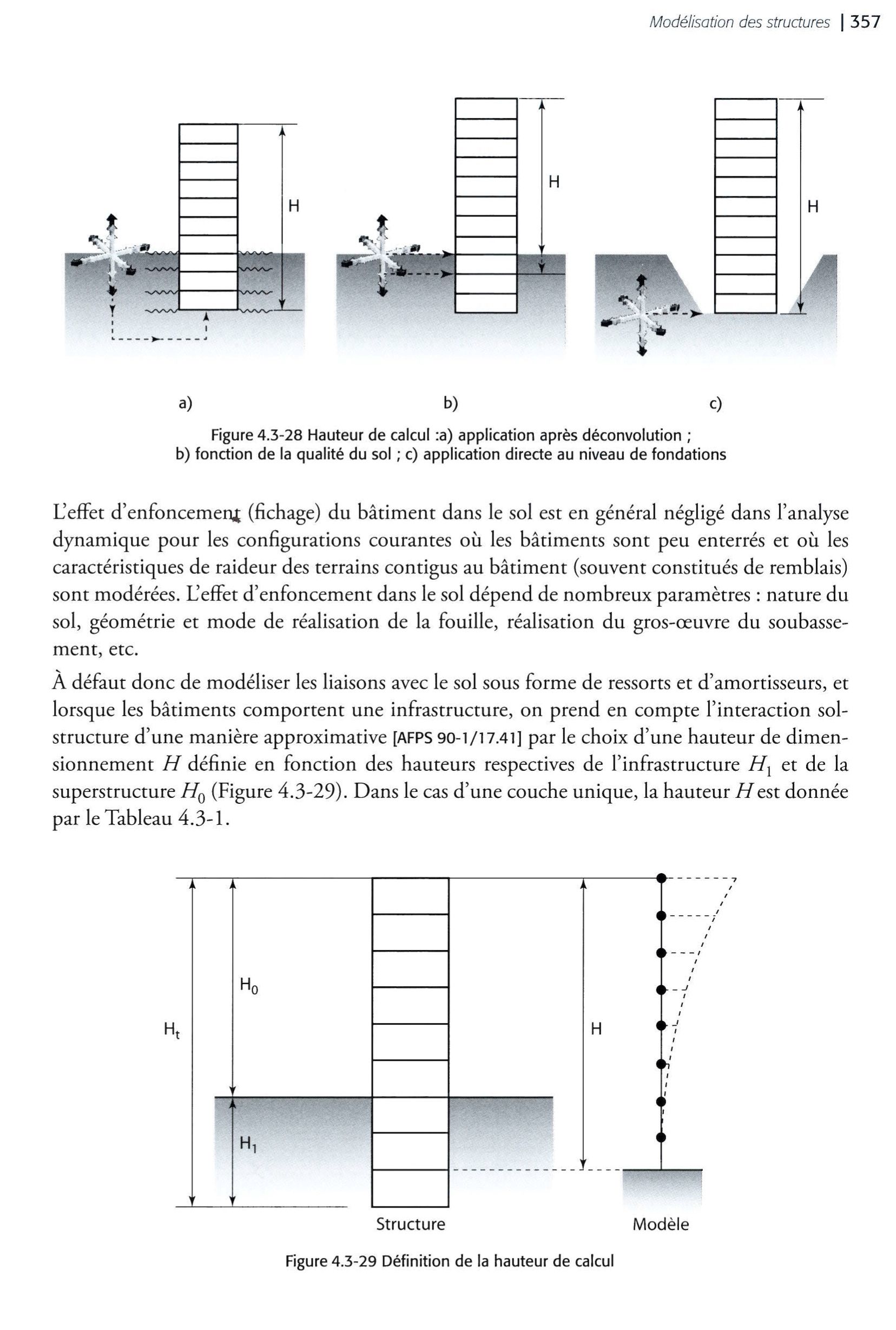 Extrait Conception PS - Davidovichi - Hauteur de bâtiment à prendre en compte dans le calcul sismique (bâtiment semi enterrés)