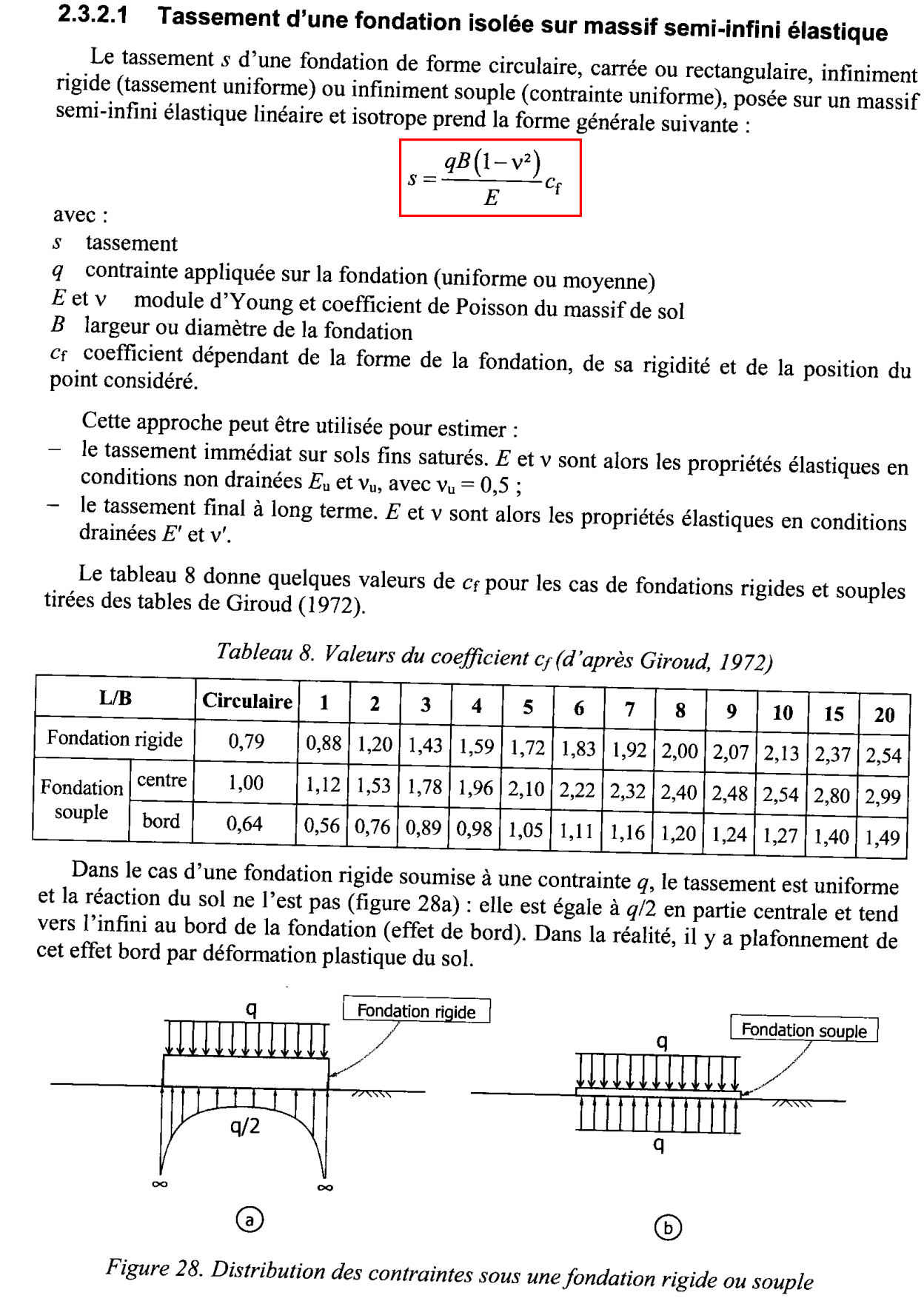 Module de réaction de sol - pour sujet en cours