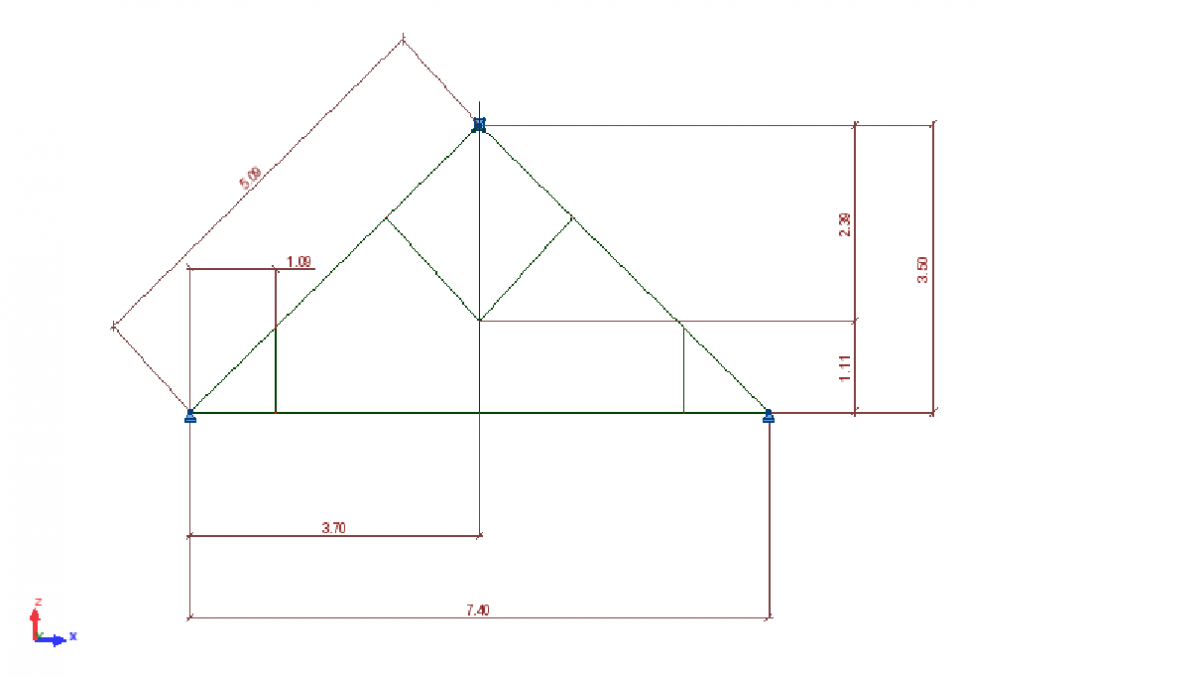 Charges Neige et Vent 2D/3D sur RSA 2014