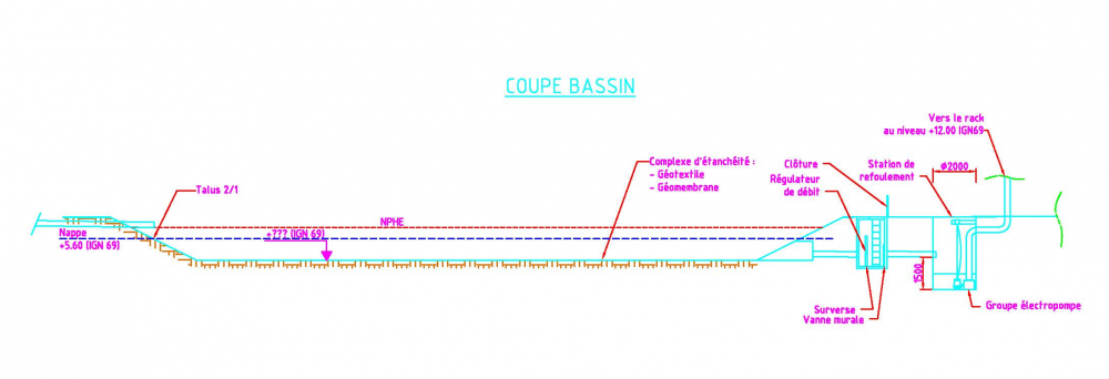 coupe bassin.png