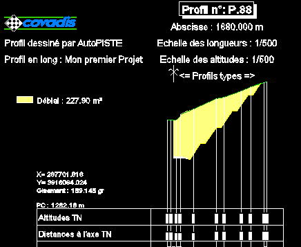 Déblai de 20 m de profondeur