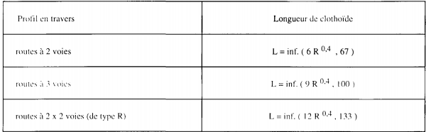 Clotho-ARP.PNG