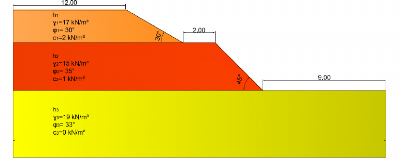 stabilité talus.png