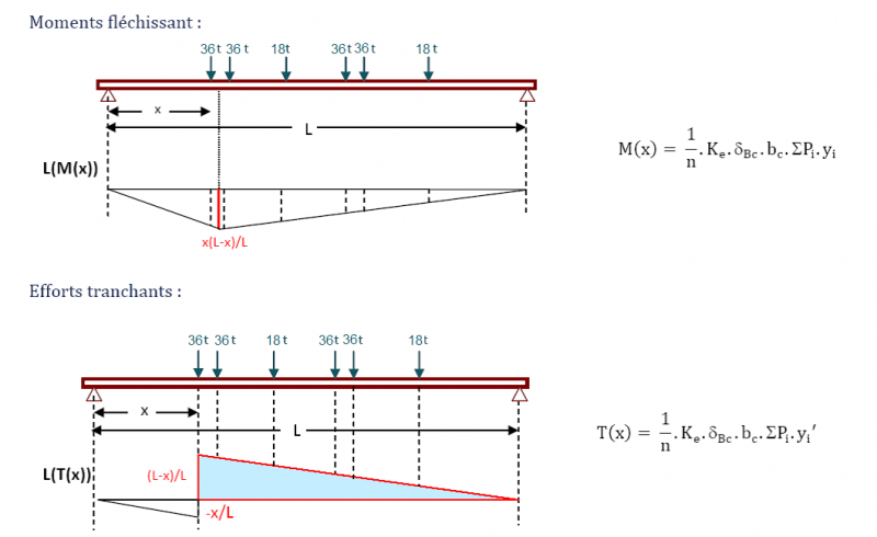 SYSTEME Bc.png