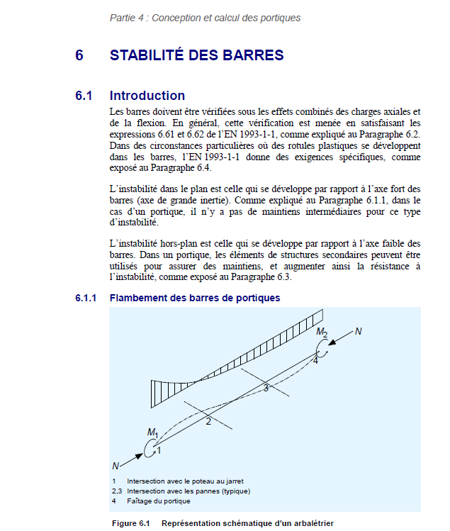 coefficient du longueur de flambement d'un poteau - Page 2 - Charpente  métallique - CIVILMANIA