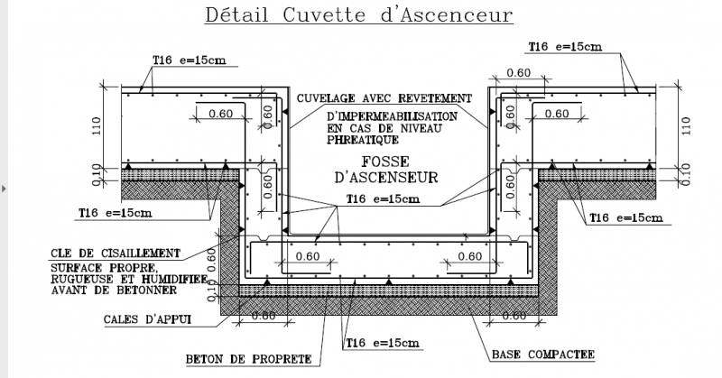 cuvette d'asenceur.png