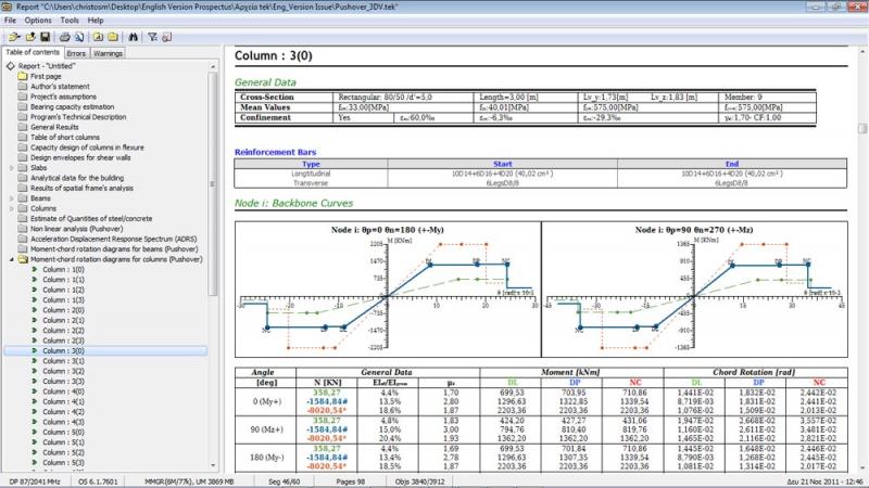 Fespa_Moment_chord_rotation_diagrams.jpg