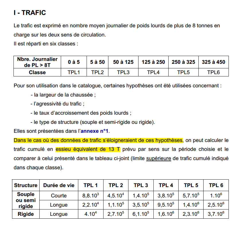 Demande d'explication