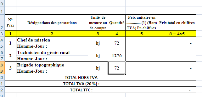 L'élaboration d'une offre financière