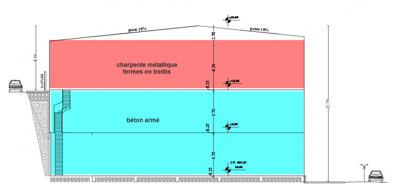 structure mixte.png