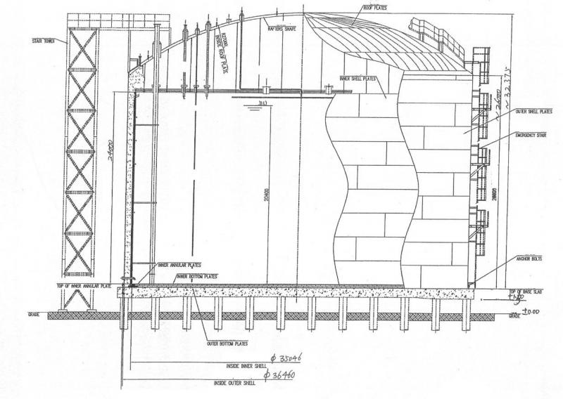 Ammonia tank.jpg