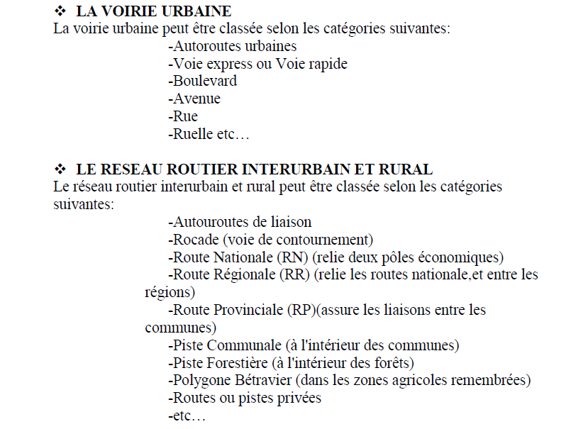 Aménagement De Routes