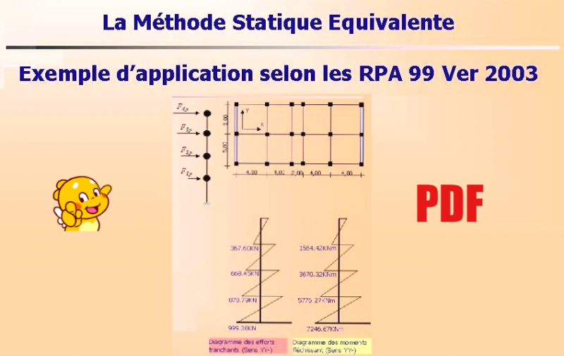 la m_thode statique _quivalente exemple d'application selon les RPA 99 ver 2003.png