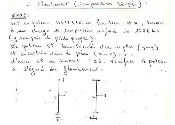 Série 4 - Flambement Simple - Ex0a