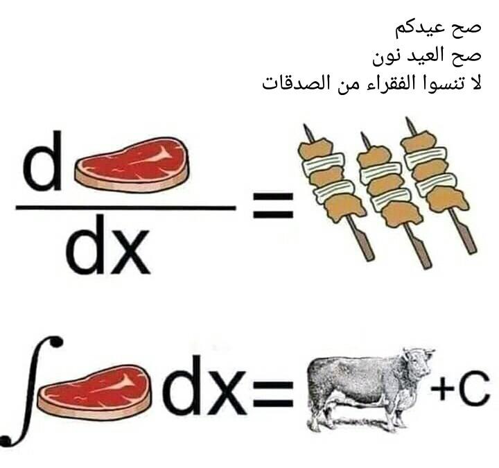 Aid Mabrouk