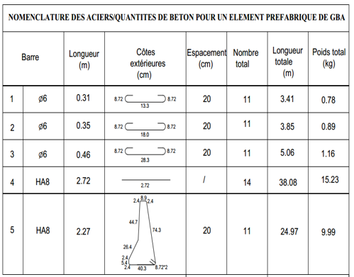 image_2021-05-08_172506.png.a3caa3e7527f84fdeb60bb07ea5398b1.png