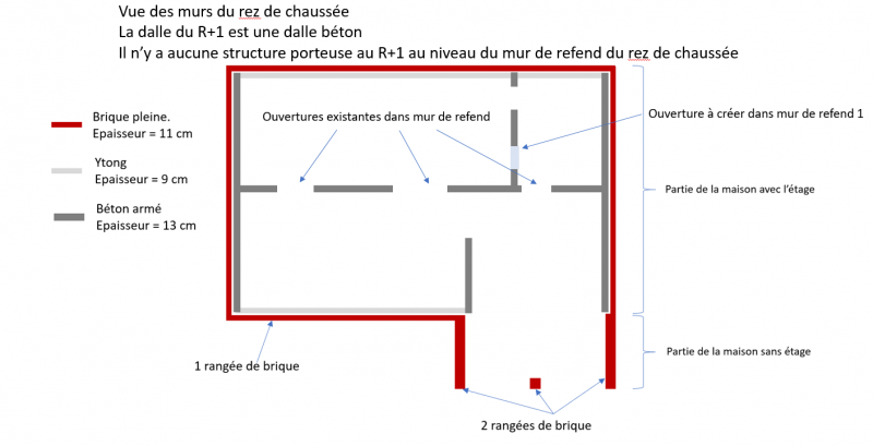 schéma rdc.PNG