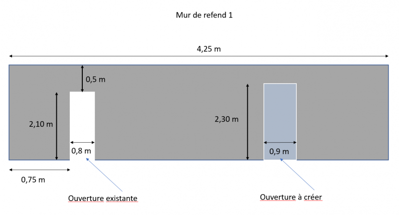 mur refend schema 1.PNG