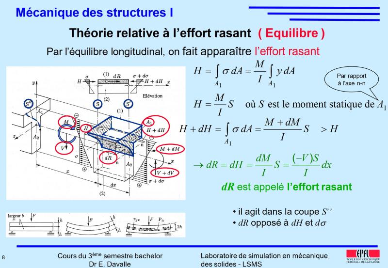 Exemple-2.thumb.jpg.c182c34a44a7f489e24e33553f509a78.jpg