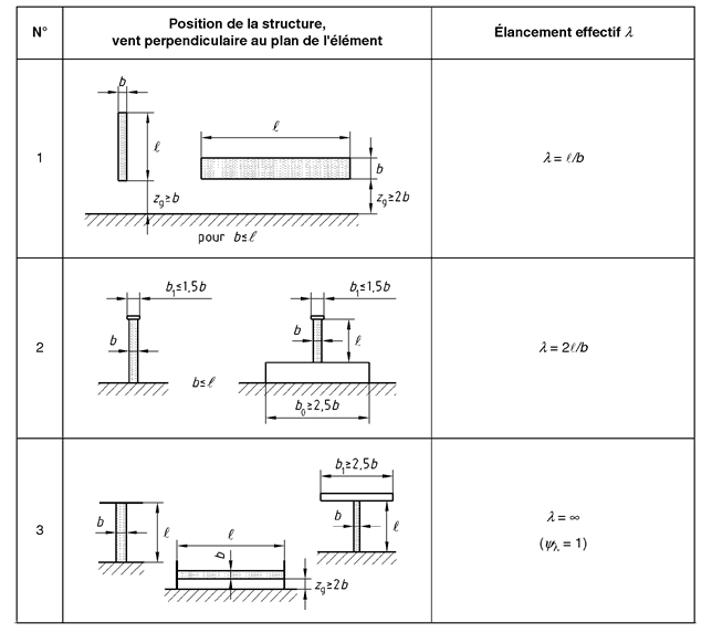 Tab-7_16NA.png.81577a4c178da75da4049dc3918ffa89.png
