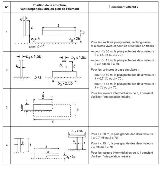 tab_7_16.thumb.png.a258739154532b43314a2a8dafca5d55.png